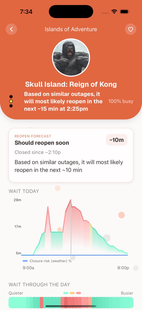 Reopen forecast: Skull Island is closed but will most likely reopen in around 10 minutes